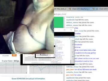 gary_lord chaturbate