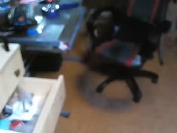 sissybianka chaturbate